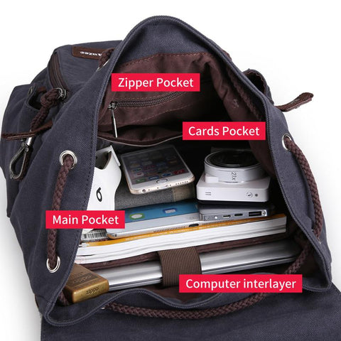 High Capacity Laptop backpack